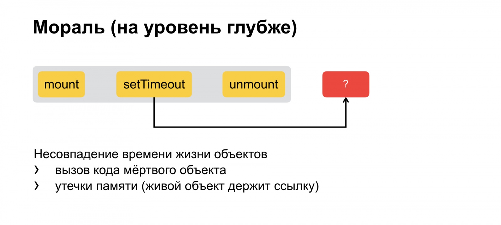 Тяжёлое бремя времени. Доклад Яндекса о типичных ошибках в работе со временем - 19